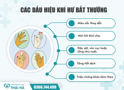 Khí hư bất thường phải làm sao? 