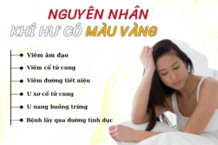 Khí hư có màu vàng - Dấu hiệu bất thường chị em chớ chủ quan!
